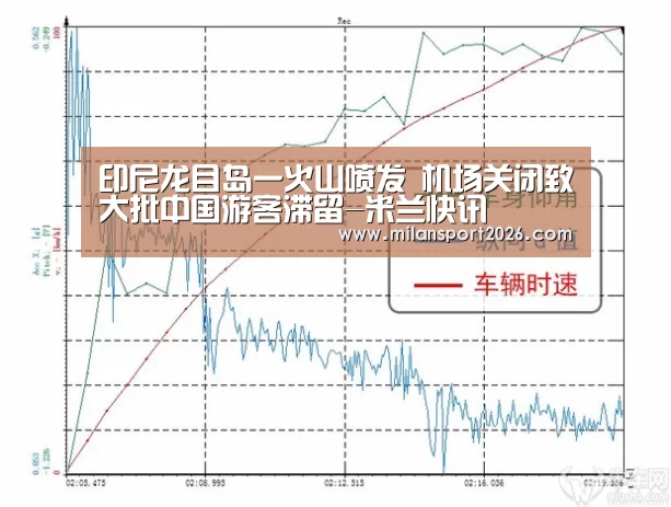 米兰首页